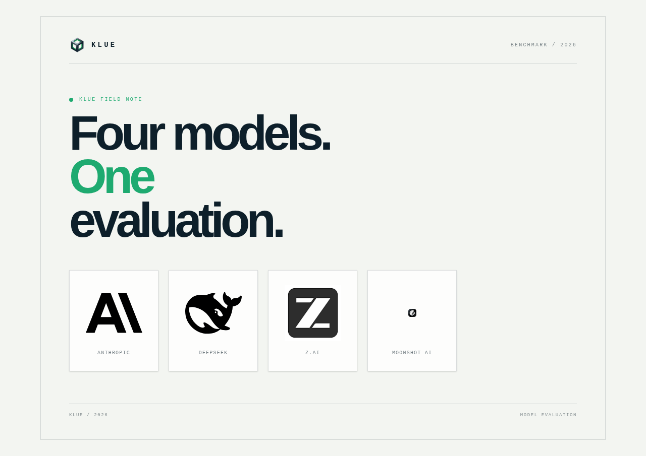 Low, Medium, Critical: How Four Frontier Models Graded the Same Live Target